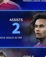 开云官网-霍伊伦&amp;加纳乔&amp;齐尔克泽，曼联三前锋本赛季联赛参与进球全面下滑