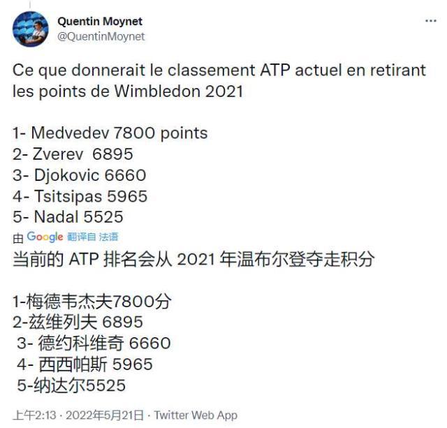 1653095184378075005.jpg 德约温网积分.jpg